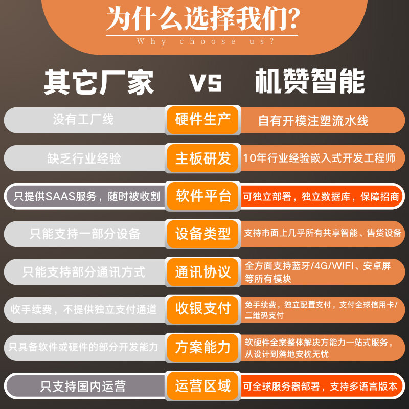 机赞共享漱口水机自动售货机无人共享智能售货机漱口水不含酒精,淘宝优惠券,粉丝福利购,淘宝优惠卷