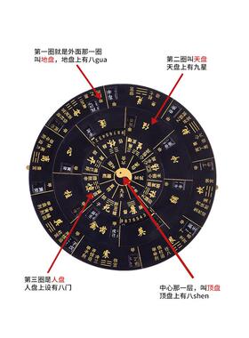 寻家祁门罗盘祁门罗盘多功能工具转盘专业高精度综合罗盘风水盘