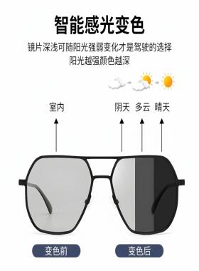 2025新款男士高端太阳镜带度数高级感防紫外线遮阳适合脸大的墨镜
