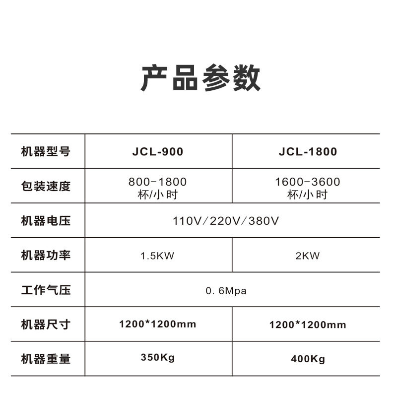 全自动奶茶豆浆液体蜂蜜勺子酱料果酱包装封口机流水线方案灌装机,淘宝优惠券,粉丝福利购,淘宝优惠卷