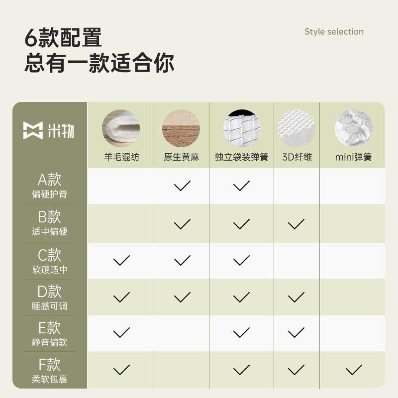 米物素雅席梦思床垫偏硬护脊护腰黄麻独立弹簧20cm厚可拆洗家用,淘宝优惠券,粉丝福利购,淘宝优惠卷