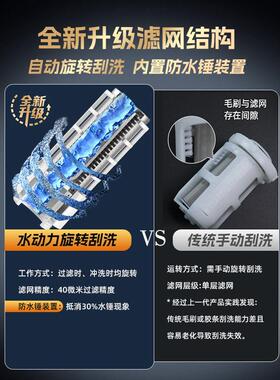前置过滤器自动反冲洗智能万向大流量全屋净水全通防爆农村自来水