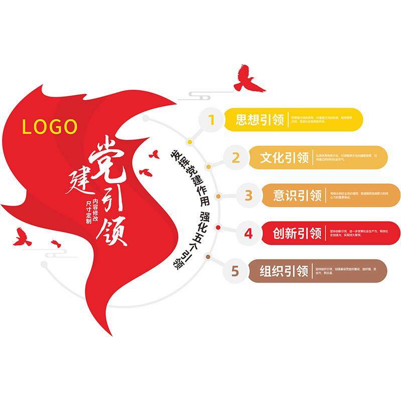 五个党建引领文化墙基层党员之家活动室会议室立体pvc亚克力墙贴,淘宝优惠券,粉丝福利购,淘宝优惠卷