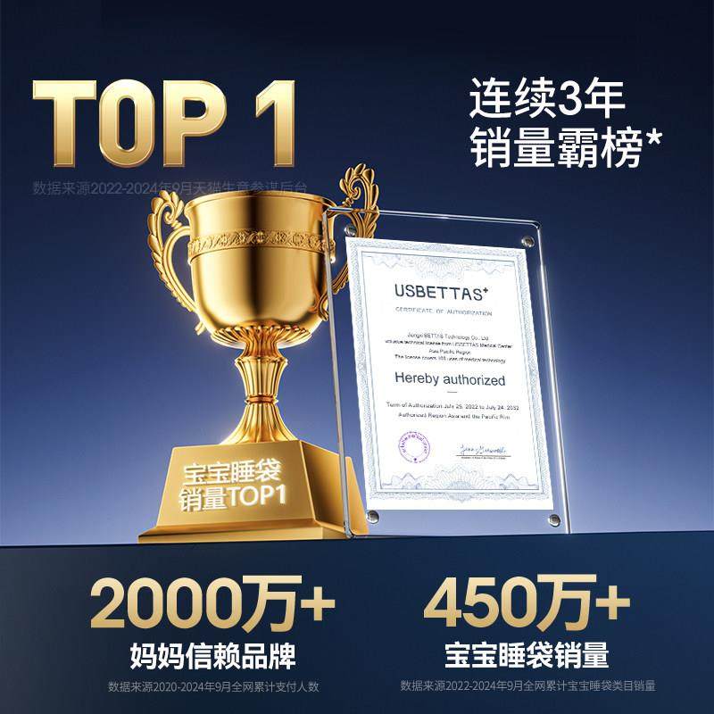 贝肽斯【肽润】婴儿睡袋春秋冬款恒温蚕丝儿童防踢被宝宝分腿睡袋,淘宝优惠券,粉丝福利购,淘宝优惠卷