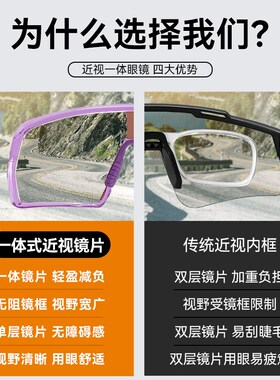 骑行眼镜女近视眼专用一体日夜两用变色防风防护目镜专业运动户外
