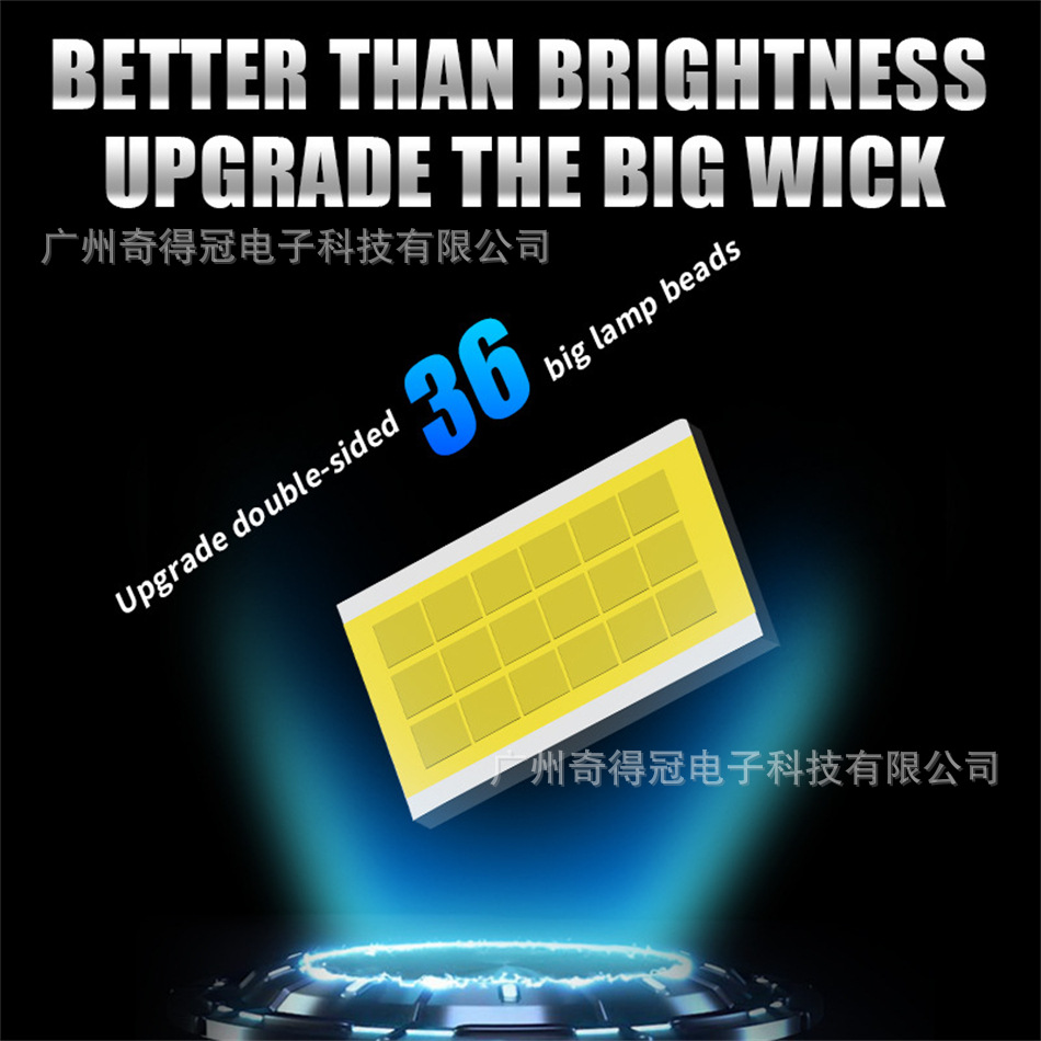 D系列直插式汽车led大灯D1S/D2S/D3S/D4S/D5S/D8S透镜led灯车灯 - 图1