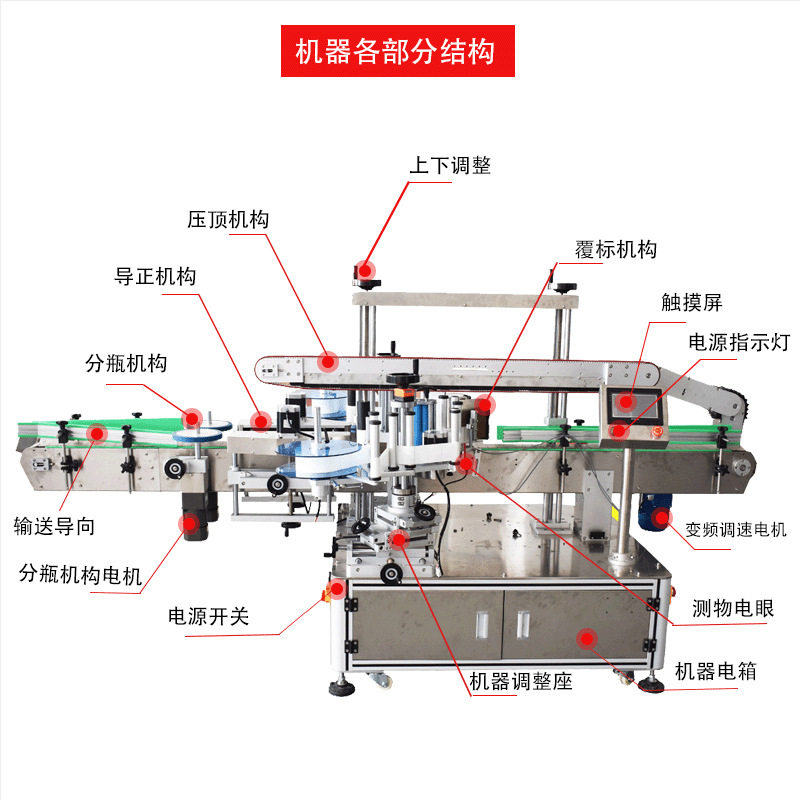 全自动双侧面贴标机沐浴露洗洁精不干胶贴标签机机油瓶平面贴标机,淘宝优惠券,粉丝福利购,淘宝优惠卷