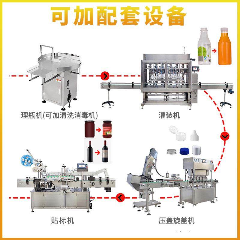 高速燕窝灌装机 全自动高速八宝粥银耳羹灌装机 小金碗灌装机,淘宝优惠券,粉丝福利购,淘宝优惠卷