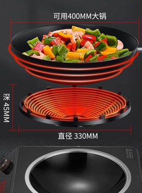桑切斯电磁炉大凹面3500W家用商
