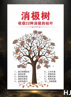 学校家庭心态贴纸挂图激励