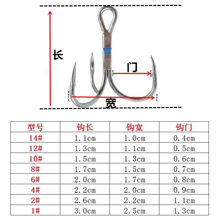 三本钩路亚钩三爪瞄钩鸡爪钩4倍6倍加强锚鱼钩散装小号海钓钩专用 - 图2