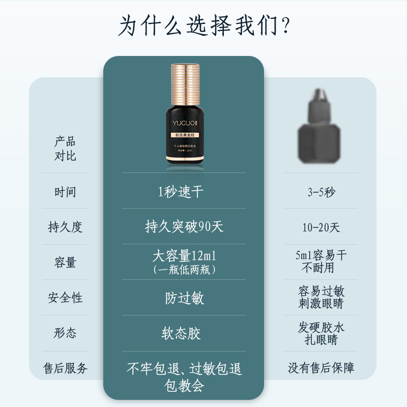 自己嫁接睫毛胶水假睁眼种美睫店专用温和无刺激正品速干超粘持久 - 图1