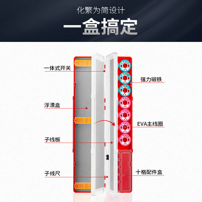 大容量多功能三层漂盒子线盒三合一主线盒鱼漂盒鱼线盒鱼漂收纳盒图片