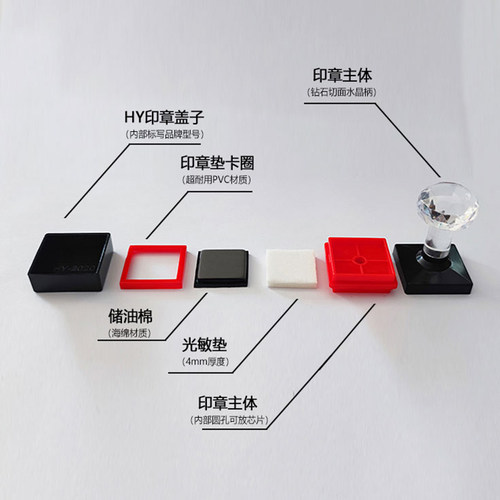 HY品牌4mm蝴蝶垫进口垫免封边光敏印章机长方型 正方系列型号齐全 - 图1