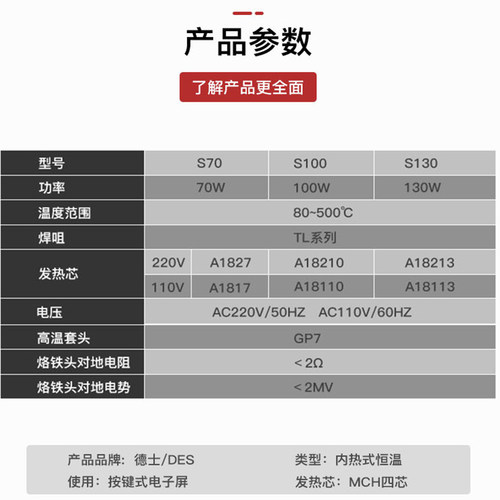 DES德士电烙铁恒温家用维修焊接电焊笔内热式大功率可调温电洛铁-图0