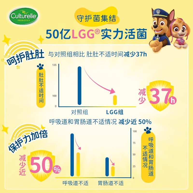 culturelle康萃乐益生菌儿童肠胃呵护咀嚼片3岁+宝宝提高抵御*2盒