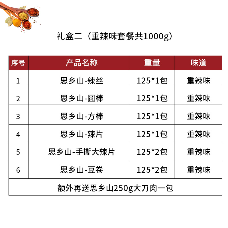 思乡山零食大礼包辣条豆皮年货小吃爆款辣味礼盒儿时解馋休闲食品-图2