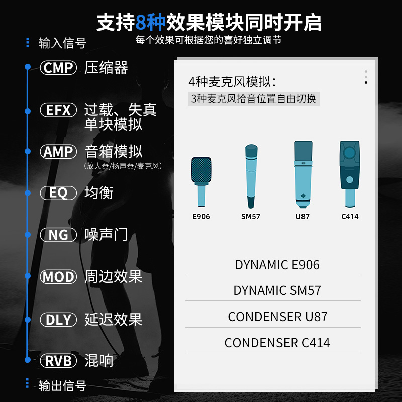 Nux纽克斯MG-300专业电吉他综合效果器带鼓机木吉他失真过载效果 - 图2