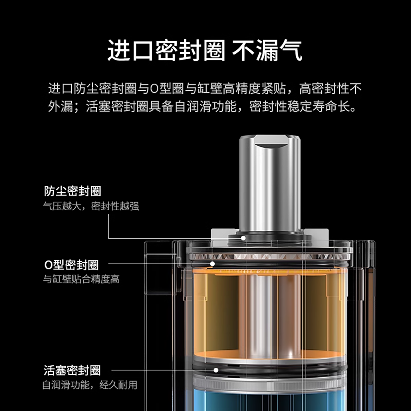 TWSNS台匠山耐斯气缸薄型气缸SDA32*5x10x15x20x25x30x35x40亚德 - 图2