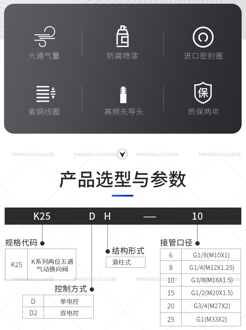 双电控电磁阀两位五通K25D2H6 8 10 15 20 25换向阀截止阀老阀 - 图0