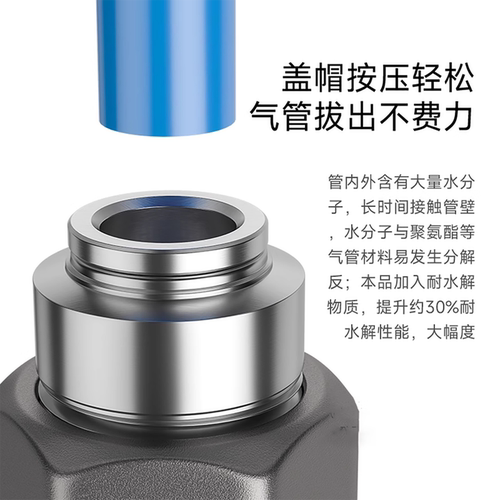 TWSNS台匠山耐斯不锈钢外螺纹直通接头POC4/6/8/10/12/14气动快插 - 图1