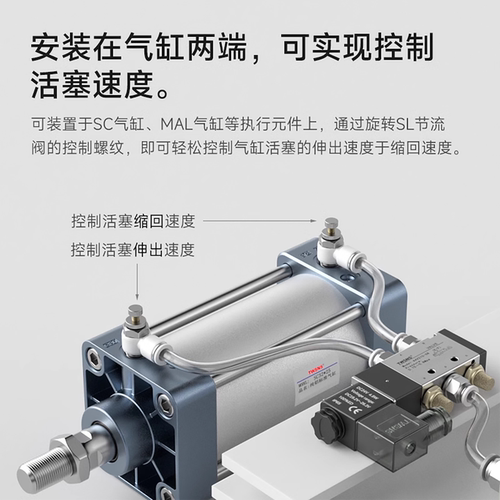 TWSNS台匠山耐斯气管快速接头8单向节流阀10保压6SL调速4JSC12/14 - 图2