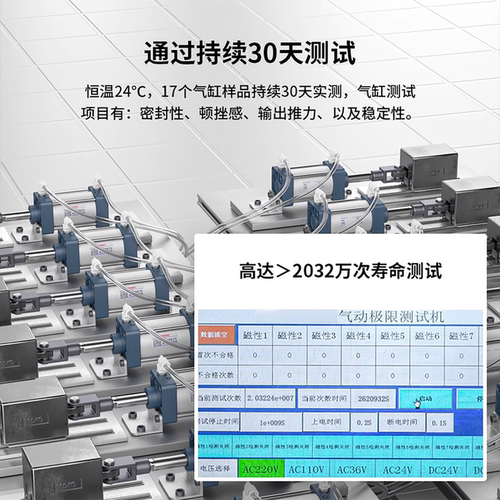 TWSNS台氣山耐斯SC标准气缸经80*x25/50/75/100/125/150气动气缸 - 图1