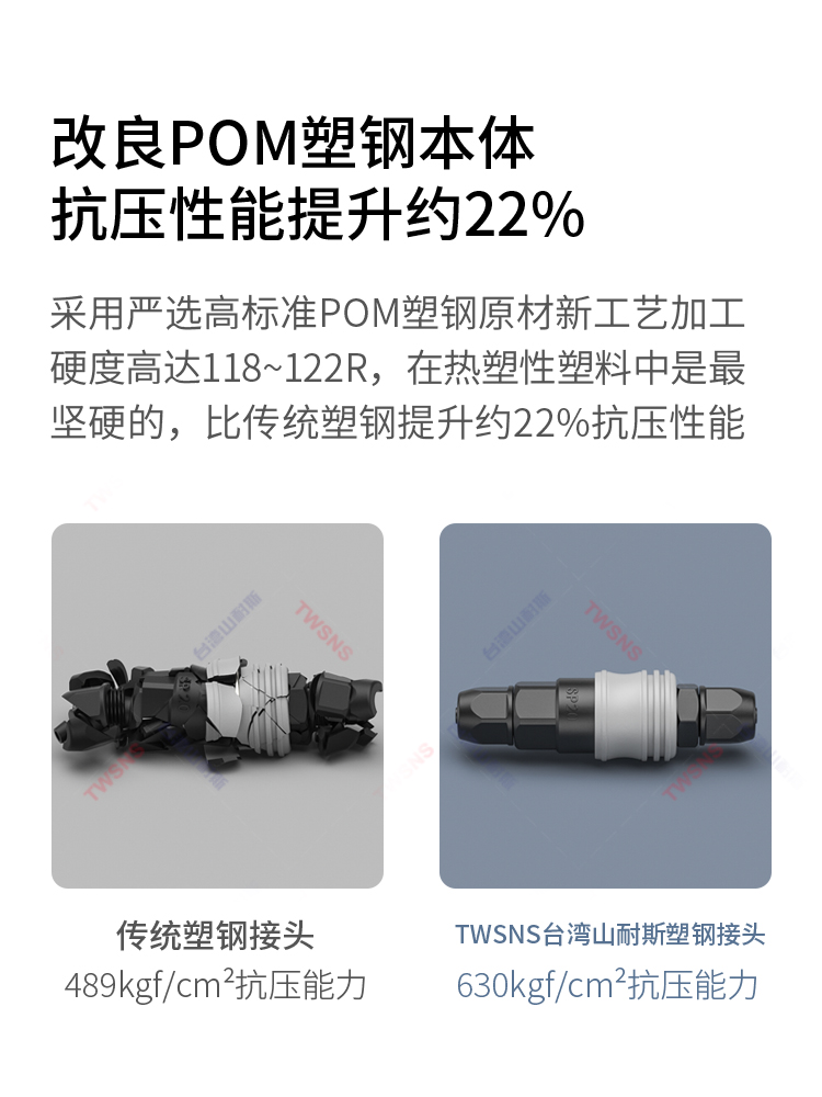 twsns山耐斯塑钢c式快速接头气动配件圆三通空压机公母自锁接头 - 图2