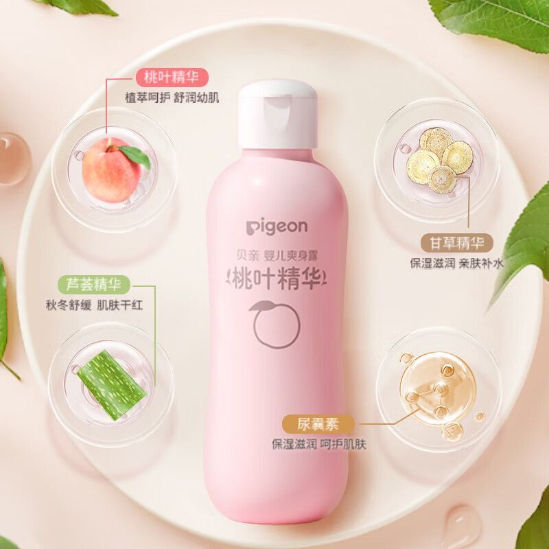 图 3