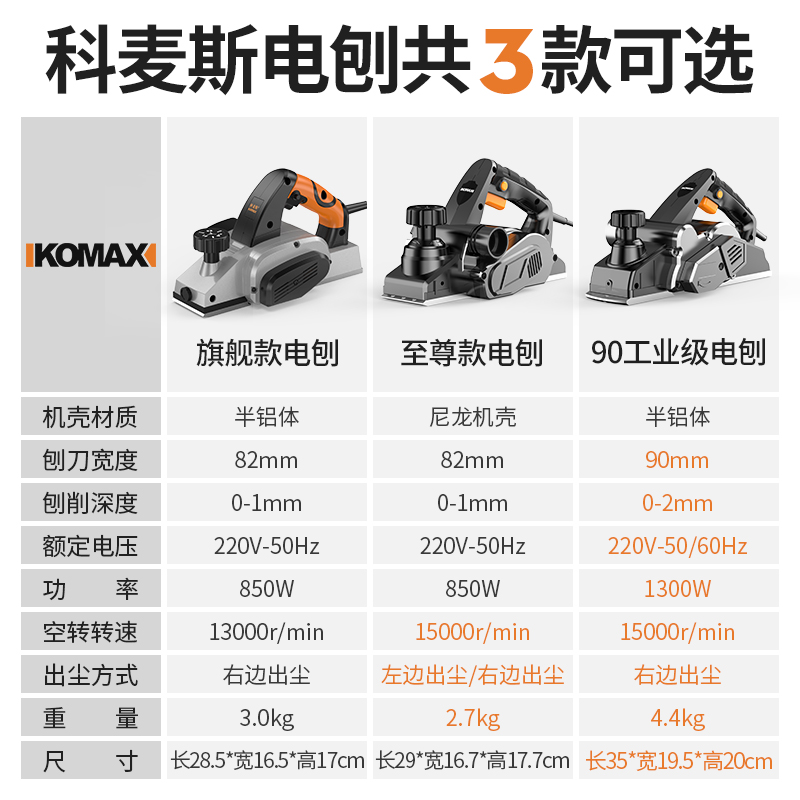 科麦斯手提式电刨子多功能木工刨小型家用木工工具压刨机电动工具