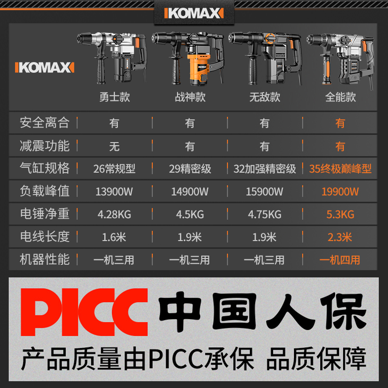 电锤电镐大功率充电电锺轻型冲击钻混凝土两用电搞家用多功能电捶