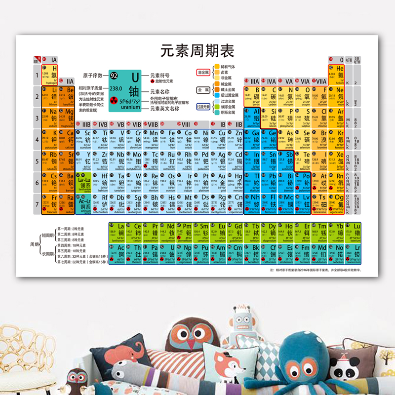 初中数学公式大全墙贴辅导资料知识汇总定律物理常用单位换算挂图-图2