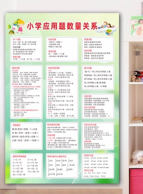 小学一至六年级数学常用公式大全
