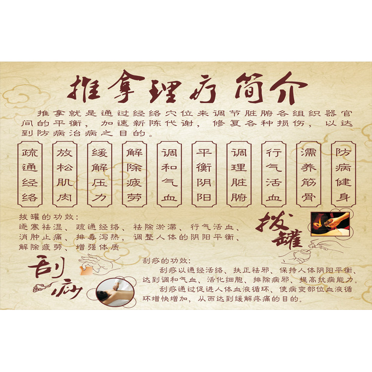 中医养生馆美容院装饰画推拿按摩拔罐刮痧精油开背艾灸穴位图挂图,淘宝优惠券,粉丝福利购,淘宝优惠卷