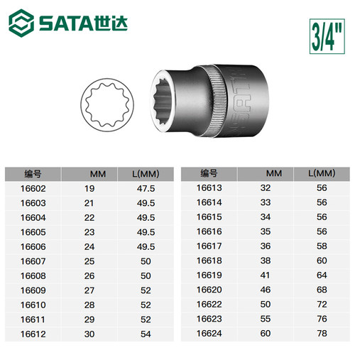 世达重型12角套筒头 3/4棘轮快扳手铬钒钢19mm十二梅花角大套管头 - 图1