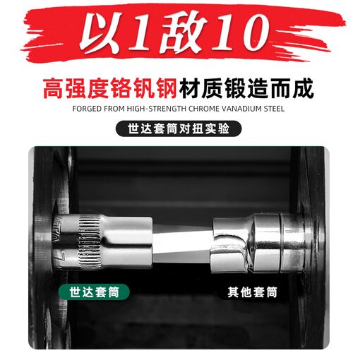 世达套筒小飞1/4中飞3/8大飞1/2棘轮扳手六角短套头大全汽修工具 - 图0