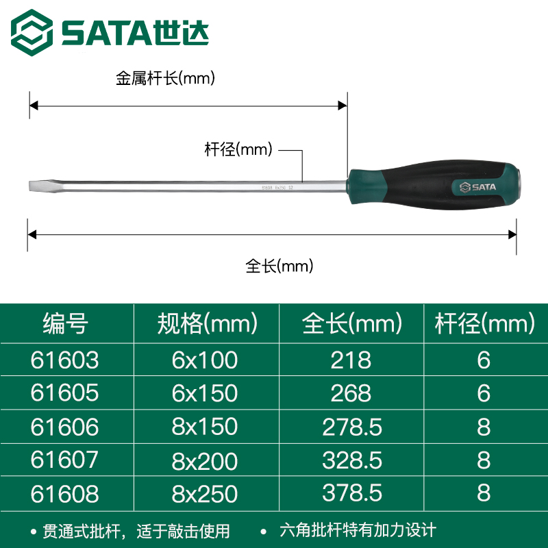 世达穿心螺丝刀一字十字超硬工业级可敲击改锥大号平口梅花长起子 - 图3