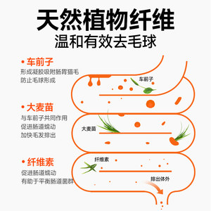 麦富迪小橙帽猫咪冻干猫草片40g成幼猫化毛膏温和排毛去毛吐毛球
