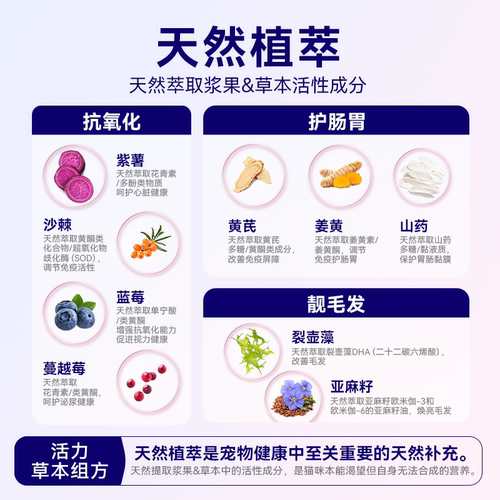 2【顺丰发货】麦富迪BARF霸弗猫粮生骨肉冻干天然粮成幼猫6kg - 图0