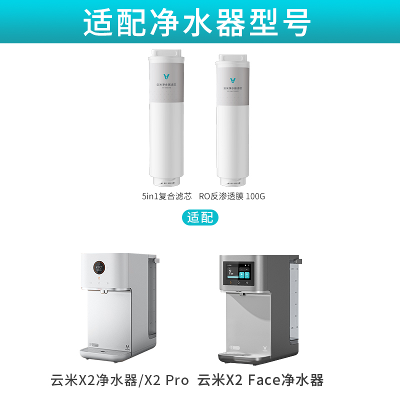 云米即热净饮机X2 X2Pro X2mini 净水器滤芯5in1复合RO反渗透滤芯