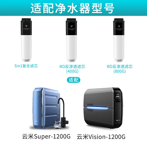 云米Super/Vision3 1000G/1200G Pro净水器滤芯5in1复合 RO反渗透 - 图1