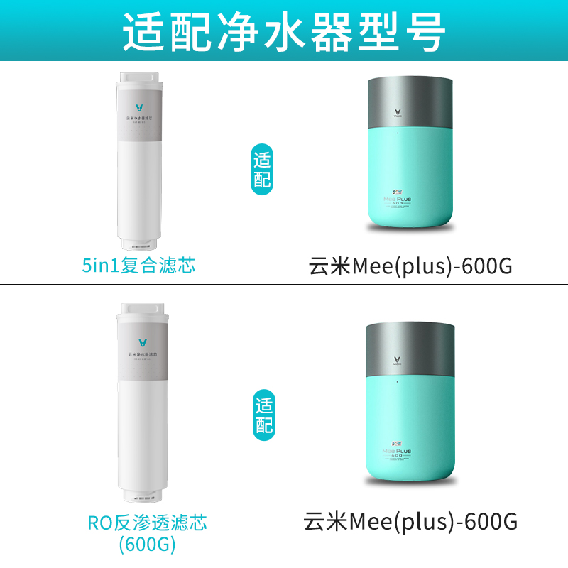 云米净水器Mee Pro Plus 400G/500G/600G/800G 滤芯1号5in1 2号RO - 图1