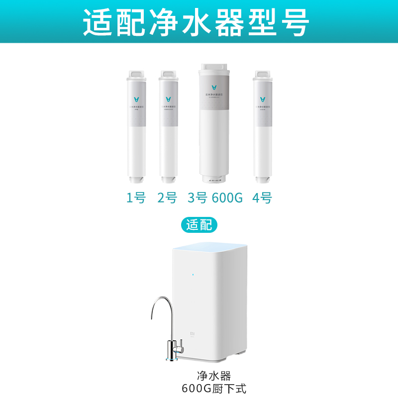 小米净水器滤芯PP棉前置后置RO反渗透1号2号3号4号400G600G厨下式 - 图3