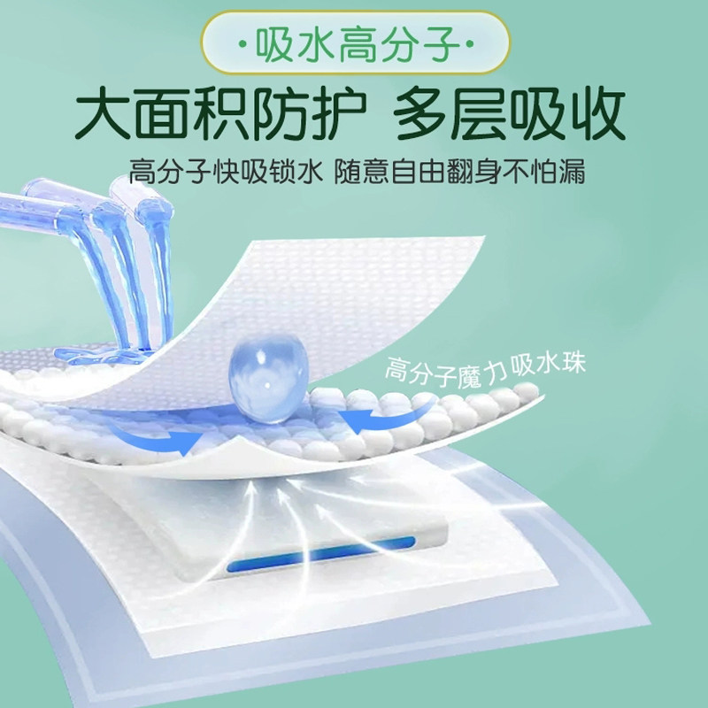 夕如成人护理垫60x90大号加厚型老年人尿不湿老人隔尿垫专用床垫,淘宝优惠券,粉丝福利购,淘宝优惠卷