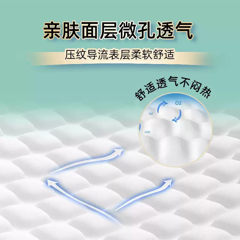 夕如成人护理垫60x90大号加厚型老年人尿不湿老人隔尿垫专用床垫,淘宝优惠券,粉丝福利购,淘宝优惠卷