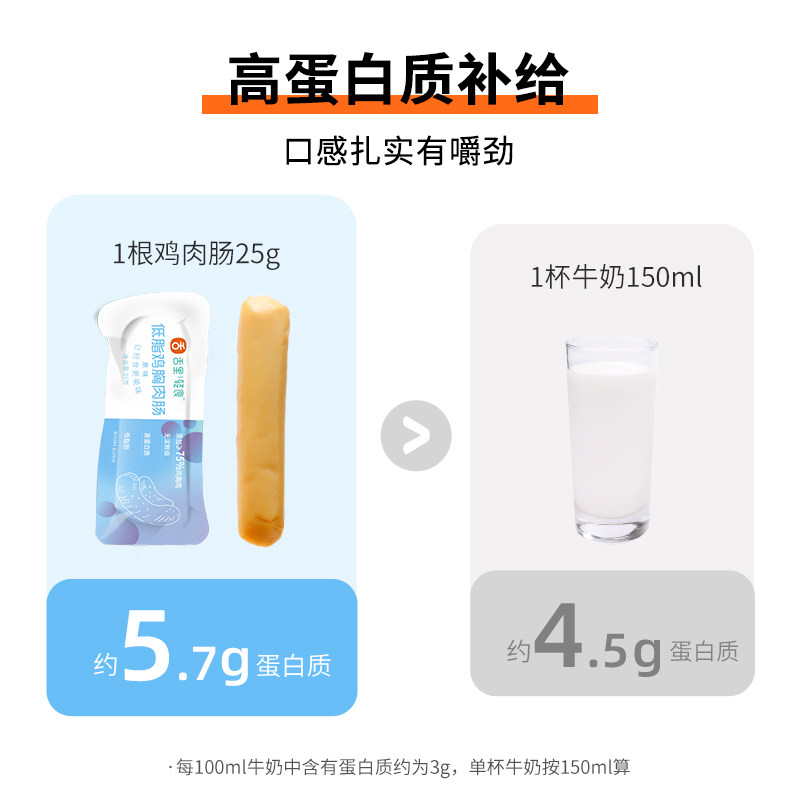 舌里鸡肉肠低脂卡高蛋白即食鸡胸肉 舌里鸡胸