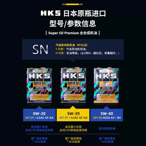【首单直降】HKS机油日本进口全合成5W30/5W40/0W20汽机油润滑油 - 图0