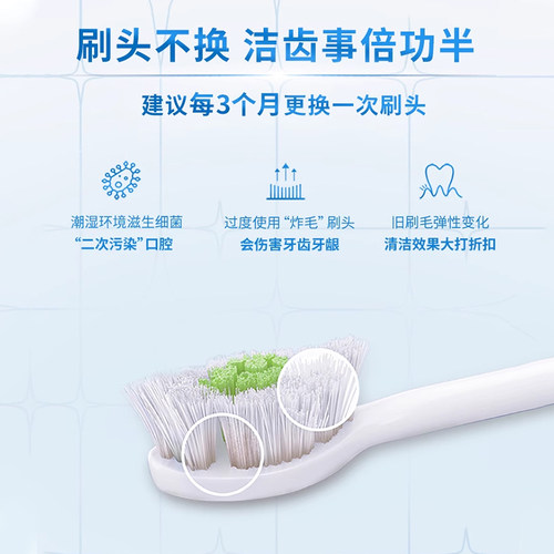 飞利浦电动牙刷头适配S全系列HX2421/2471原装正品替换刷头HX2023 - 图3