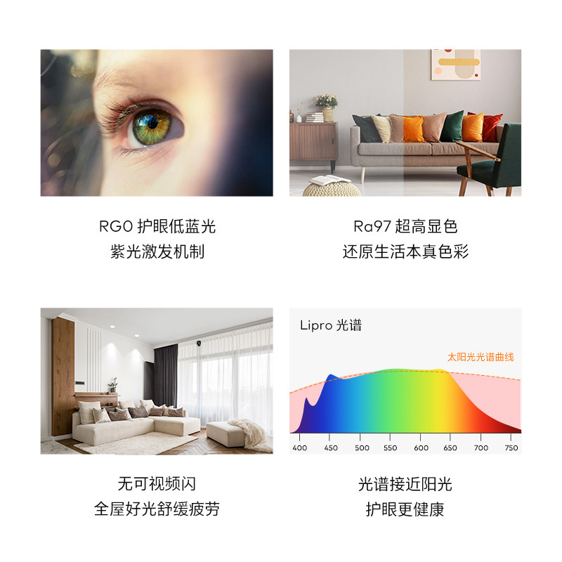 lipro LED室内护眼高亮智能灯带客厅卧室吊顶厨房贴片灯防水E系列,淘宝优惠券,粉丝福利购,淘宝优惠卷