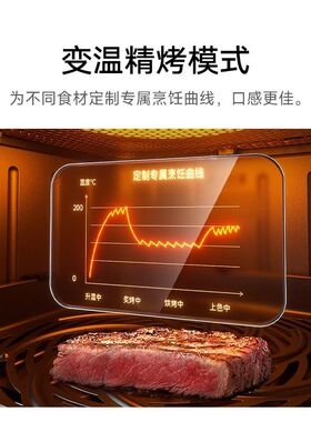 米家智能空气炸锅 P1 6.5L 上下双热源免翻面可视炸锅